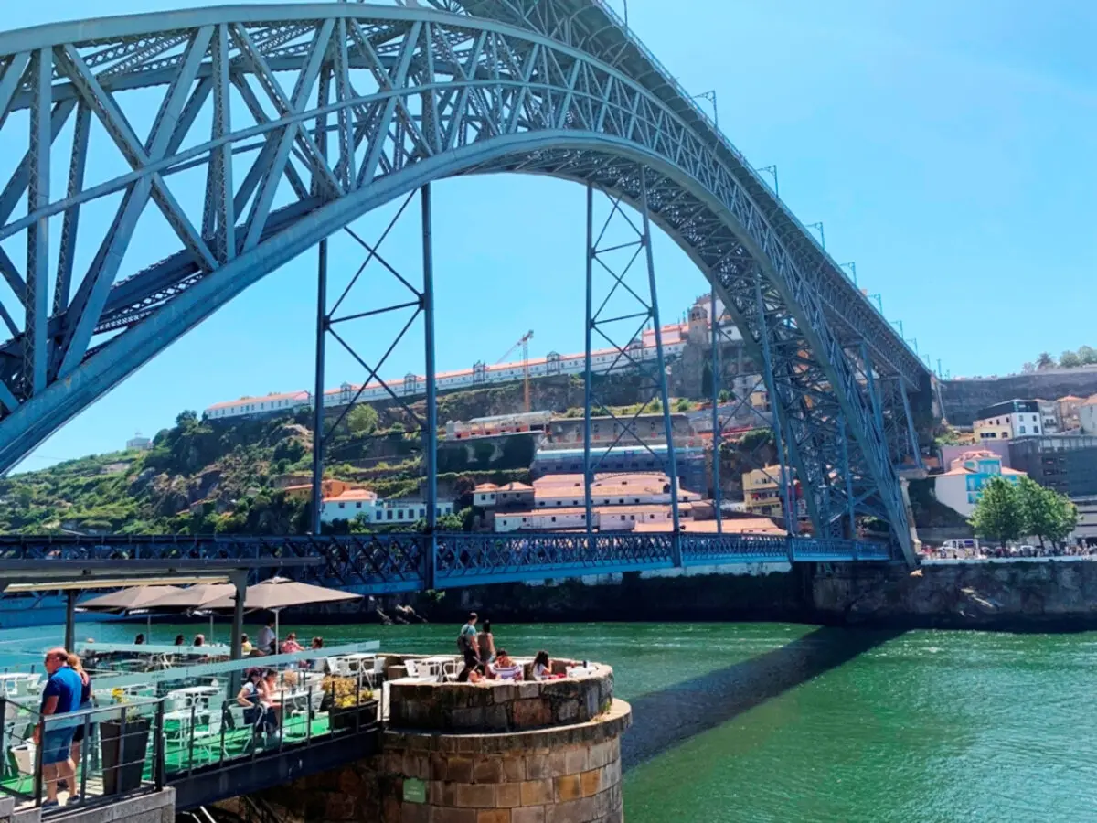 Porto a învins Florența și mai multe în Europa 2026 Ranking-uri pentru călătorii cu 12 atracții, costuri zilnice